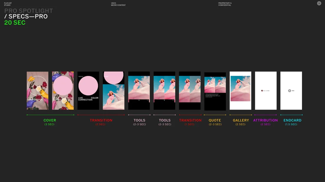 Motion like memory, Pro spotlight AE template