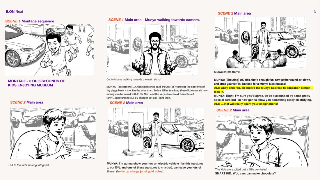 A Night at the Car Museum, Storyboards