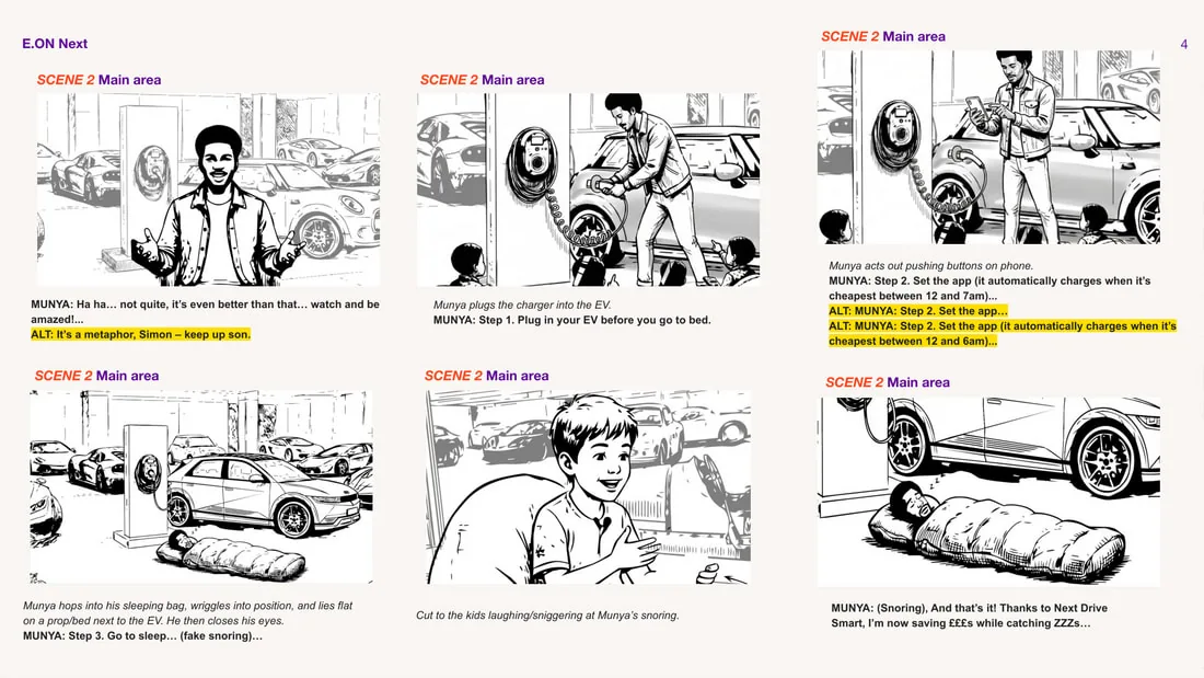 A Night at the Car Museum, Storyboards
