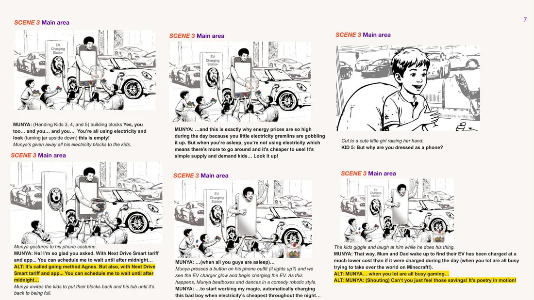 A Night at the Car Museum, Storyboards