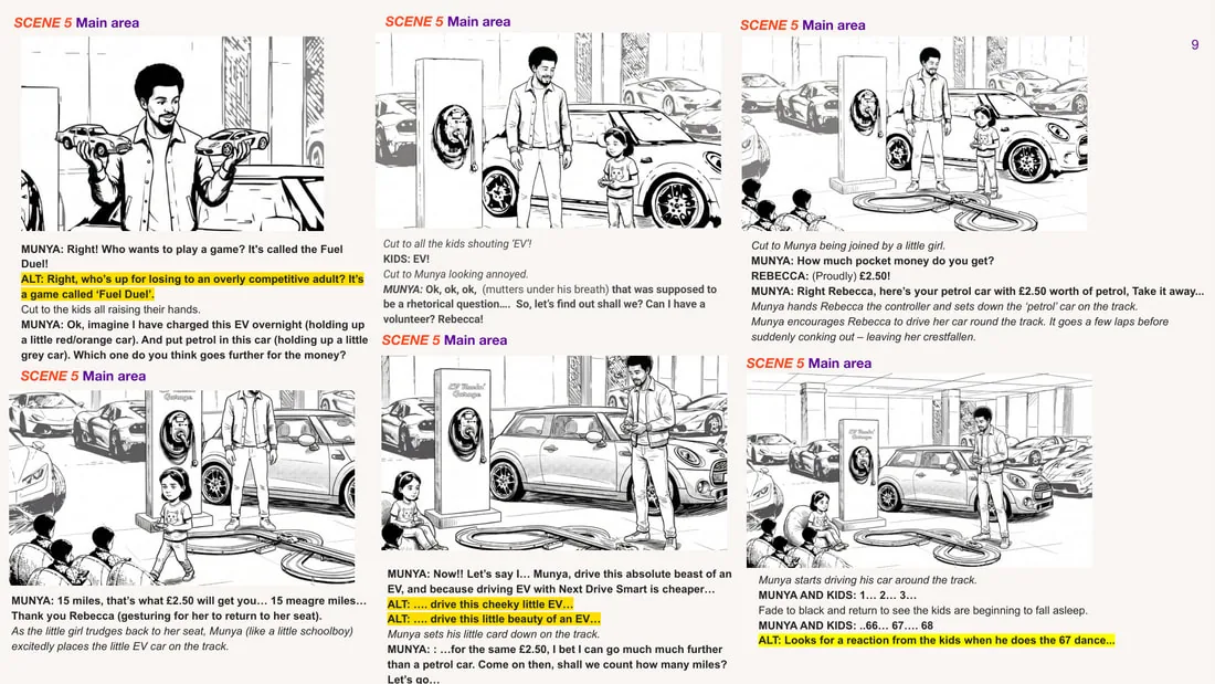 A Night at the Car Museum, Storyboards