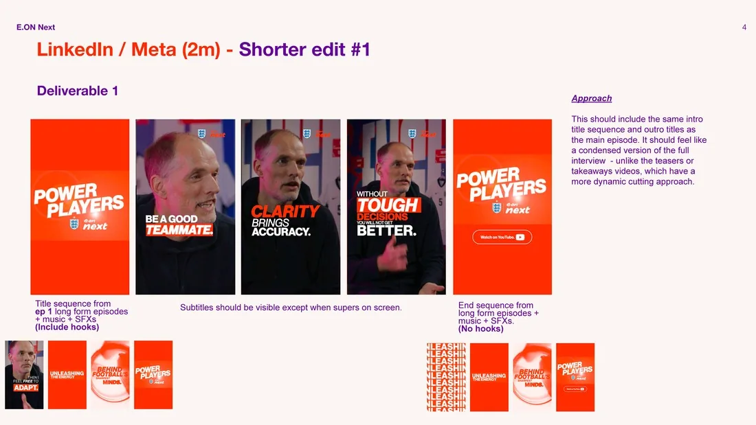 Power Players, Social Cutdown Storyboards