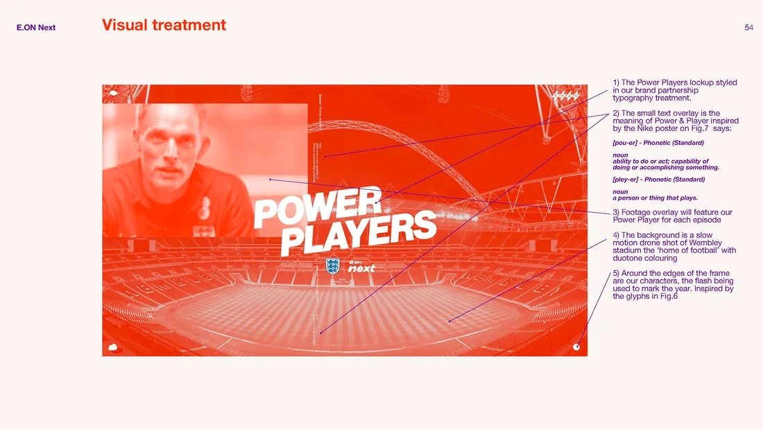 Power Players, Series Branding Treatment Exploration